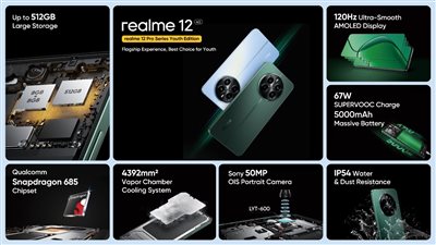 ريلمي تطلق هاتف realme 12 4G