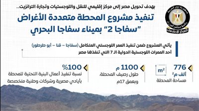 تنفيذ مشروع المحطة متعددة الأغراض “سفاجا 2” بميناء سفاجا البحري
