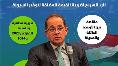 وزارة المالية: انطلاق الحوار المجتمعي حول «الحزمة الثانية» من التسهيلات الضريبية