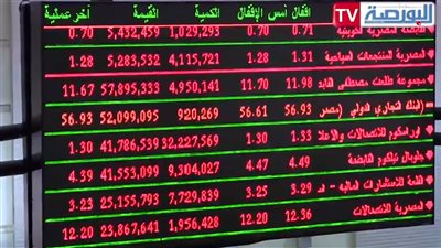 الأرباح النقدية لشركات البورصة تتجاوز 103 ملايين جنيه خلال أول 25 يومًا من 2026