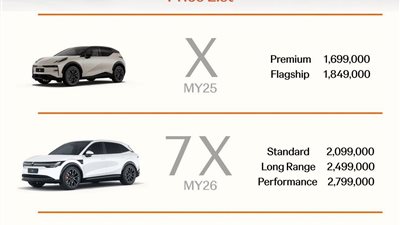 أسعار سيارات ZEEKR في مصر 2026..