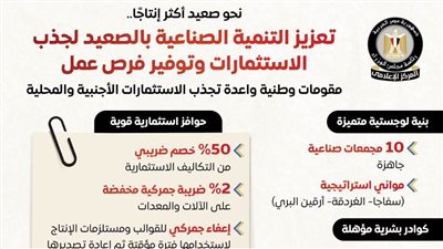10 مجمعات صناعية وحوافز استثمارية.. كيف تعزز الدولة جاذبية صعيد مصر للاستثمار؟